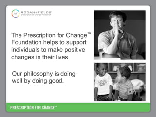 Rodan+Fields Business Opportunity