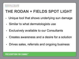 Rodan+Fields Business Opportunity