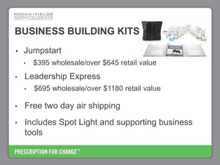 Rodan+Fields Business Opportunity