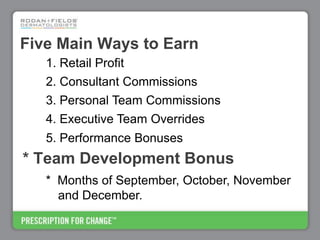 Rodan+Fields Business Opportunity