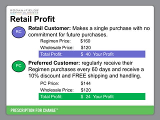 Rodan+Fields Business Opportunity