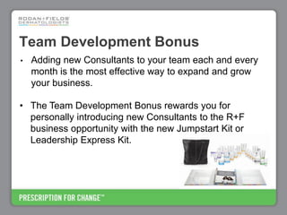 Rodan+Fields Business Opportunity
