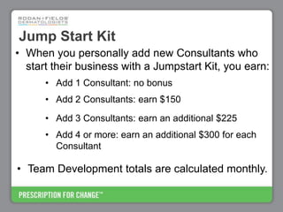 Rodan+Fields Business Opportunity