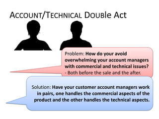 ACCOUNT/TECHNICAL DOUBle Act


                   Problem: How do your avoid
                   overwhelming your account ...