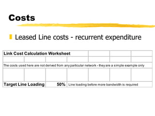 Costs Leased Line costs - recurrent expenditure 