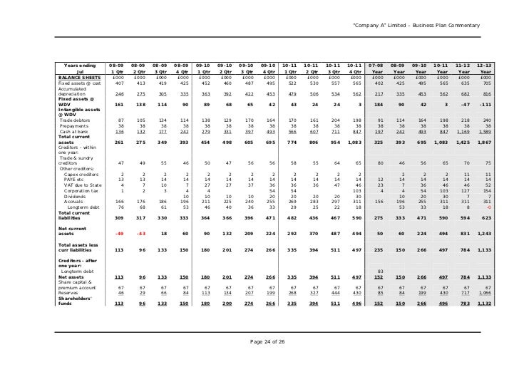 University business plan sample