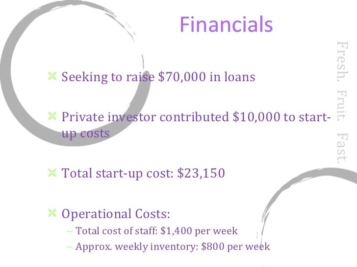 smoothie shop business plans Free other services smoothie shop sample business plan for smoothie shop - business plan # 52725654220. smoothie shop business plans Free other services smoothie shop sample business plan for smoothie shop - business plan # 52725654220.