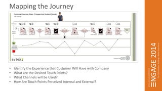 Mapping the Journey 
• Identify the Experience that Customer Will Have with Company 
• What are the Desired Touch Points? 
• What Channels will be Used? 
• How Are Touch Points Perceived Internal and External? 
 