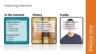 Capturing Intention 
In the moment 
Digital Fingerprint 
• Traffic Source 
• Device 
• Landing Page 
• Product Area 
External Context 
• Weather 
• Trends 
History 
Digital Fingerprint 
• Past content viewed 
• Traffic Source/Device 
last used 
• Goals completed 
Profile 
• Personal Information 
• Demographics 
• Psychographics 
• Social Information 
 