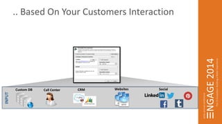 .. Based On Your Customers Interaction 
INPUT 
Custom DB Call Center CRM Websites Social 
 