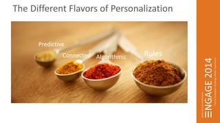 The Different Flavors of Personalization 
Predictive 
Connected Algorithmic Rules 
 