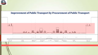 Improvement of Public Transport by Procurement of Public Transport
1
 