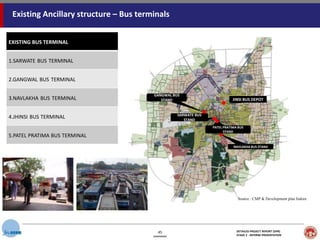Bus procurement | PPTX