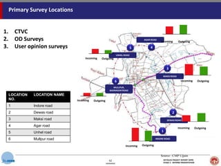 Bus procurement | PPTX
