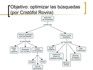 3
Objetivo: optimizar las búsquedas
(por Cristòfol Rovira)
 