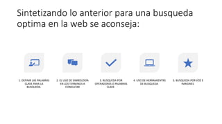 Sintetizando lo anterior para una busqueda
optima en la web se aconseja:
1. DEFINIR LAS PALABRAS
CLAVE PARA LA
BUSQUEDA
2. EL USO DE SIMBOLOGÍA
EN LOS TERMINOS A
CONSULTAR
3. BUSQUEDA POR
OPERADORES O PALABRAS
CLAVE
4. USO DE HERRAMIENTAS
DE BUSQUEDA
5. BUSQUEDA POR VOZ E
IMAGINES
 