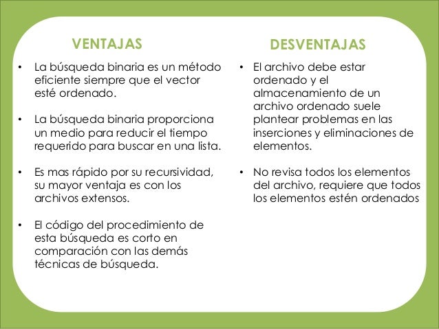 Ventajas y desventajas de las opciones binarias