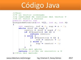 Código Java
2017www.slideshare.net/emergar Ing. Emerson E. Garay Gómez
 