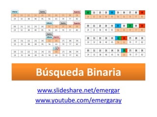Búsqueda Binaria
www.slideshare.net/emergar
www.youtube.com/emergaray
 