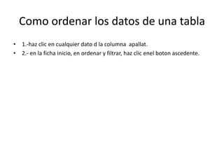 Como ordenar los datos de una tabla
• 1.-haz clic en cualquier dato d la columna apallat.
• 2.- en la ficha inicio, en ordenar y filtrar, haz clic enel boton ascedente.
 