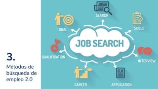 3.
Métodos de
búsqueda de
empleo 2.0
10
 