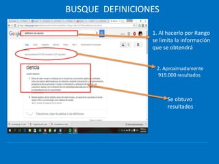 BUSQUE DEFINICIONES
1. Al hacerlo por Rango
se limita la información
que se obtendrá
Se obtuvo
resultados
2. Aproximadamente
919.000 resultados
 