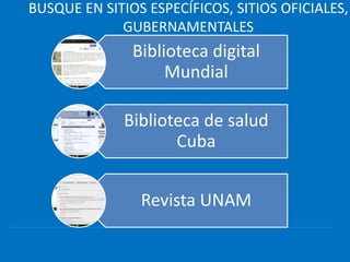 BUSQUE EN SITIOS ESPECÍFICOS, SITIOS OFICIALES,
GUBERNAMENTALES
Biblioteca digital
Mundial
Biblioteca de salud
Cuba
Revista UNAM
 
