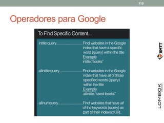 Operadores para Google
110
 