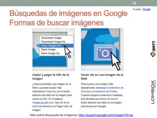 Búsquedas de imágenes en Google
Formas de buscar imágenes
Más sobre Búsqueda de imágenes: http://support.google.com/images?hl=es
Fuente: Google
79
 