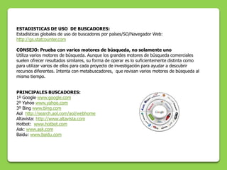 ESTADISTICAS DE USO DE BUSCADORES:
Estadísticas globales de uso de buscadores por países/SO/Navegador Web:
http://gs.statcounter.com

CONSEJO: Prueba con varios motores de búsqueda, no solamente uno
Utiliza varios motores de búsqueda. Aunque los grandes motores de búsqueda comerciales
suelen ofrecer resultados similares, su forma de operar es lo suficientemente distinta como
para utilizar varios de ellos para cada proyecto de investigación para ayudar a descubrir
recursos diferentes. Intenta con metabuscadores, que revisan varios motores de búsqueda al
mismo tiempo.


PRINCIPALES BUSCADORES:
1º Google www.google.com
2º Yahoo www.yahoo.com
3º Bing www.bing.com
Aol http://search.aol.com/aol/webhome
Altavista: http://www.altavista.com
Hotbot: www.hotbot.com
Ask: www.ask.com
Baidu: www.baidu.com
 