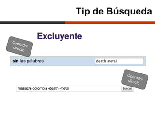 Tip de Búsqueda


Ope
    rado
direc r
     to




                     Ope a
                         r
                     direc dor
                           to
 