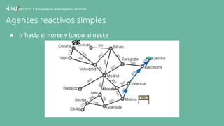 | Búsqueda en la Inteligencia Artificial
Agentes reactivos simples
● Ir hacia el norte y luego al oeste
 