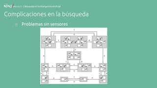 | Búsqueda en la Inteligencia Artificial
Complicaciones en la búsqueda
○ Problemas sin sensores
 