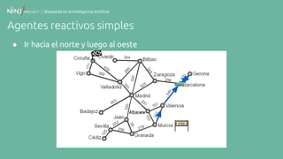 | Búsqueda en la Inteligencia Artificial
Agentes reactivos simples
● Ir hacia el norte y luego al oeste
 
