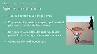| Búsqueda en la Inteligencia Artificial
Agentes que planifican
● Tipo de agente basado en objetivos
● Eligen la acción en base a la percepción actual
y las consecuencias de las acciones
● Se necesita un modelo del entorno donde
probar las acciones y ver sus consecuencias
● Considera cómo el mundo sería
 