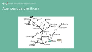 | Búsqueda en la Inteligencia Artificial
Agentes que planifican
 