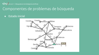 | Búsqueda en la Inteligencia Artificial
Componentes de problemas de búsqueda
● Estado inicial
 