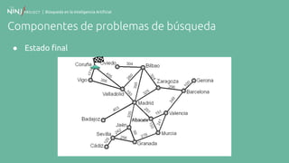 | Búsqueda en la Inteligencia Artificial
Componentes de problemas de búsqueda
● Estado final
 