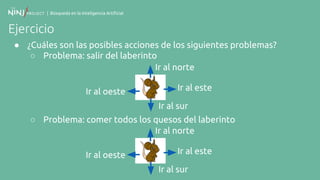 | Búsqueda en la Inteligencia Artificial
Ejercicio
● ¿Cuáles son las posibles acciones de los siguientes problemas?
○ Problema: salir del laberinto
○ Problema: comer todos los quesos del laberinto
Ir al norte
Ir al este
Ir al sur
Ir al oeste
Ir al norte
Ir al este
Ir al sur
Ir al oeste
 