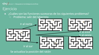 | Búsqueda en la Inteligencia Artificial
Ejercicio
● ¿Cuáles son las funciones sucesoras de los siguientes problemas?
○ Problema: salir del laberinto
Ir al norte
Ir al sur
Ir al este
Ir al oeste
Se actualiza la posición del ratón
 