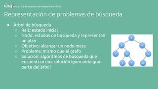 | Búsqueda en la Inteligencia Artificial
Representación de problemas de búsqueda
● Árbol de búsqueda
○ Raíz: estado inicial
○ Nodo: estados de búsqueda y representan
un plan
○ Objetivo: alcanzar un nodo meta
○ Problema: mismo que el grafo
○ Solución: algoritmos de búsqueda que
encuentran una solución ignorando gran
parte del árbol
 
