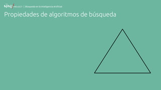 | Búsqueda en la Inteligencia Artificial
Propiedades de algoritmos de búsqueda
 