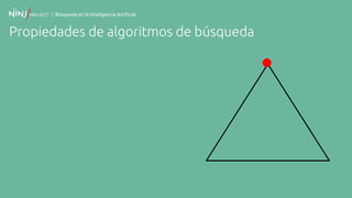 | Búsqueda en la Inteligencia Artificial
Propiedades de algoritmos de búsqueda
 