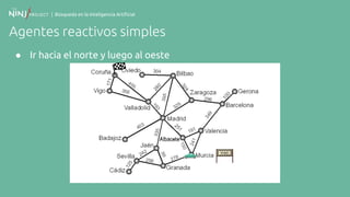 | Búsqueda en la Inteligencia Artificial
Agentes reactivos simples
● Ir hacia el norte y luego al oeste
 