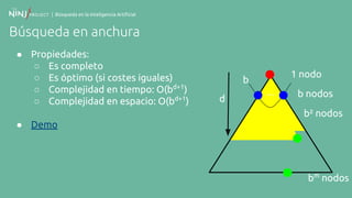 | Búsqueda en la Inteligencia Artificial
Búsqueda en anchura
● Propiedades:
○ Es completo
○ Es óptimo (si costes iguales)
○ Complejidad en tiempo: O(bd+1
)
○ Complejidad en espacio: O(bd+1
)
● Demo
d
1 nodo
b nodos
b² nodos
bm
nodos
b
...
 