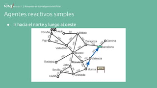 | Búsqueda en la Inteligencia Artificial
Agentes reactivos simples
● Ir hacia el norte y luego al oeste
 