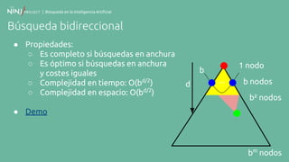 | Búsqueda en la Inteligencia Artificial
Búsqueda bidireccional
● Propiedades:
○ Es completo si búsquedas en anchura
○ Es óptimo si búsquedas en anchura
y costes iguales
○ Complejidad en tiempo: O(bd/2
)
○ Complejidad en espacio: O(bd/2
)
● Demo
1 nodo
b nodos
b² nodos
bm
nodos
b
...d
 