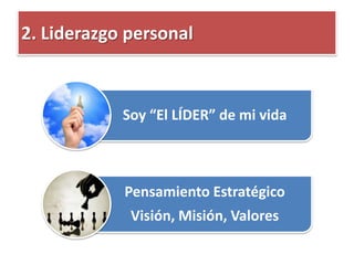  Relaciones Públicas