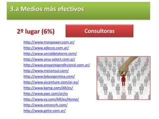 1.c ¿Conocés lo que busca el mercado?    Listado completo en www.becasdelbicentenario.gov.ar (150 en total)  
