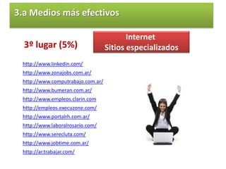 1.c ¿Conocés lo que busca el mercado?    